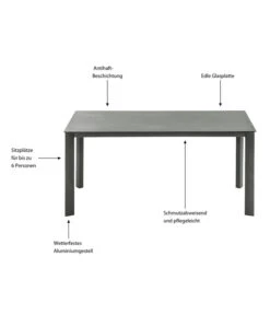 Dehner Gartentisch Nancy, Ca. B160/H75/T90 Cm 16 Dehner Gartentisch Nancy, Ca. B160/H75/T90 Cm -Gartenbedarf Förderung 6701734 WE IG 001 TischNancy