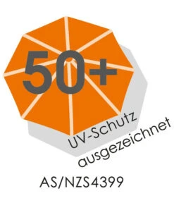 Schneider Sonnenschirm Novara, Rechteckig, Ca. B190/T140 Cm -Gartenbedarf Förderung SchneiderUVSchutz50 1