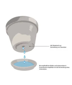 Dehner Keramik-Topf Mystras, Rund, Blau-braun -Gartenbedarf Förderung WE IG 001 TopfMitBodenloch 1